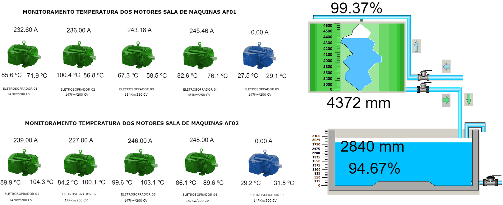 gallery/tela alto forno 07