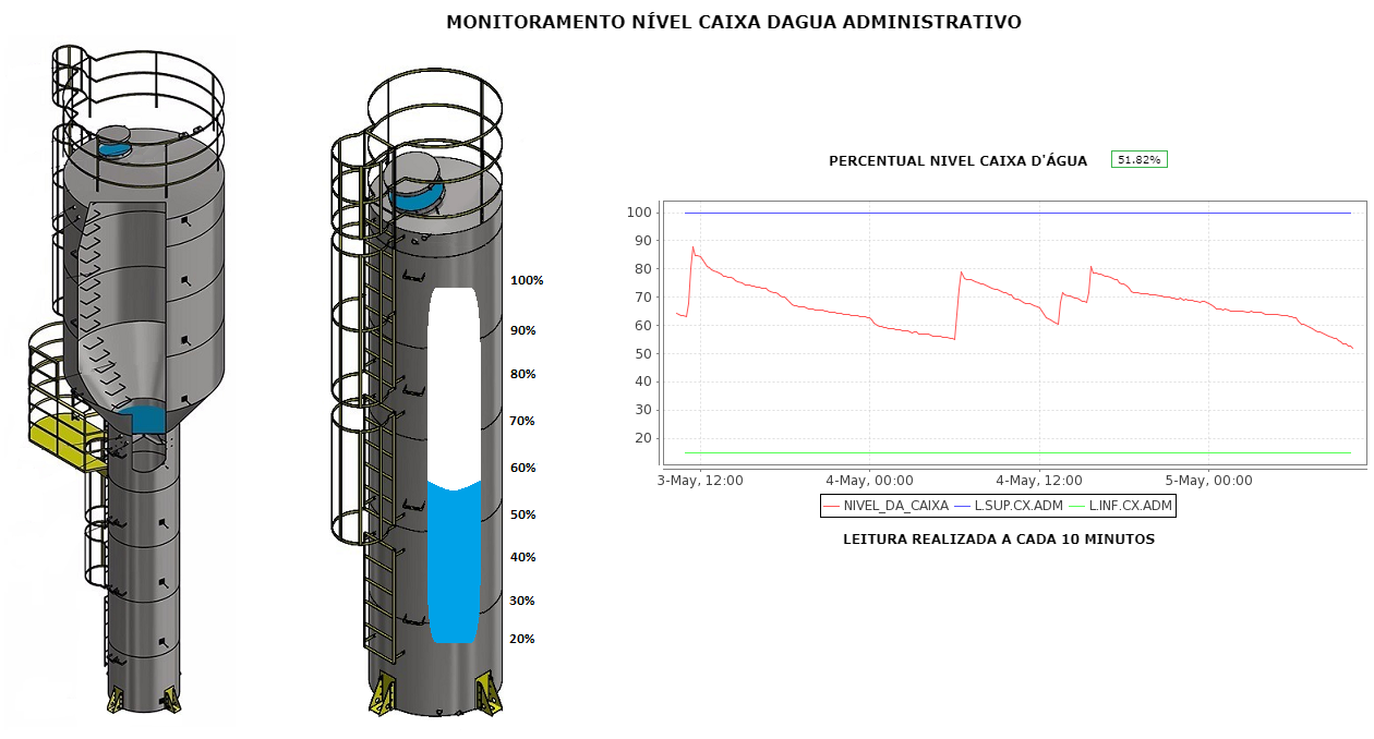 gallery/tela alto forno 04