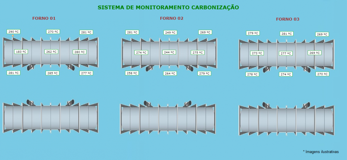 gallery/imagem forno cv - 02
