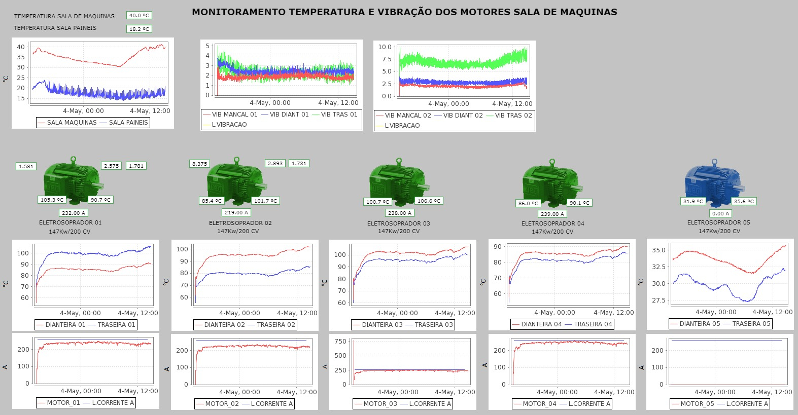 gallery/tela alto forno 02